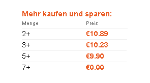 Beispiel Mengenrabatt