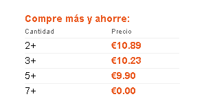 Ejemplo de descuento por cantidad