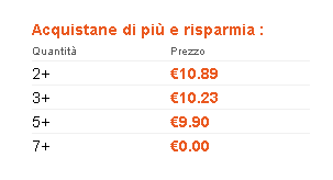 Esempio di sconto quantità